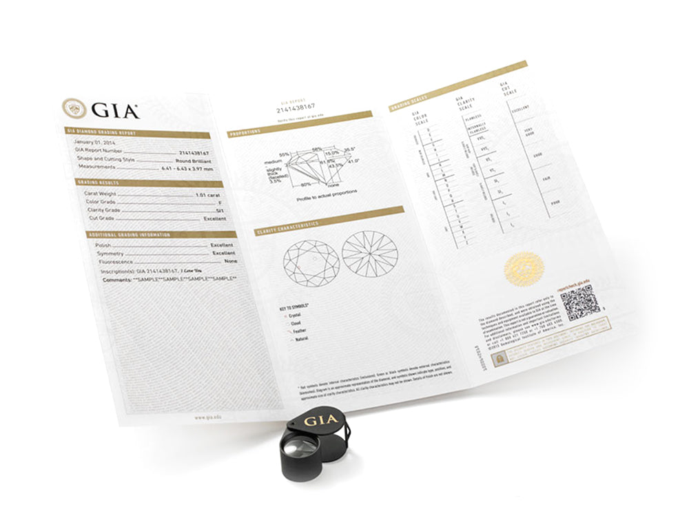 GIA Certificate