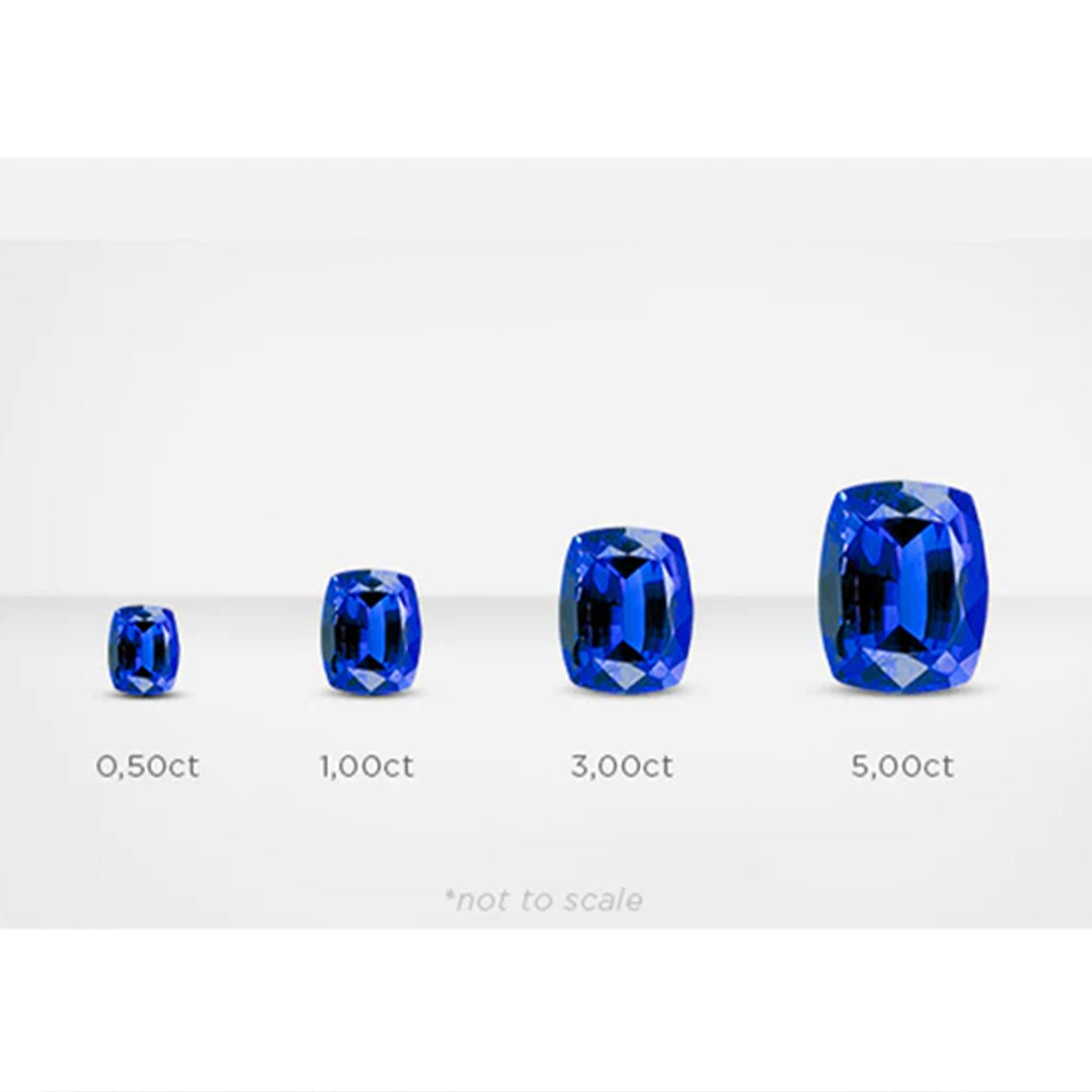 A refined chart showcasing the range of Tanzanite sizes, elegantly paired with a diamond for a touch of opulence.